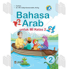 Predikat + subjek + objek + keterangan atau (psok). Bahasa Arab Mi Kelas 2 Rumah Dan Isinya Ø§Ù„Ø¨ ÙŠ Øª Ù…Ø§ Ù ÙŠÙ‡ Sudut Pustaka