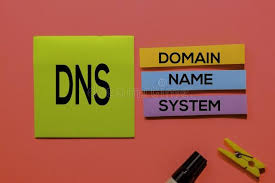 Create Your Preferred Domain Name Marketing Photos Digital Marketing What Is Digital
