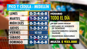 Cabe recordar que las nuevas medidas se dan, según la. Viernes 19 De Junio No Habra Pico Y Cedula