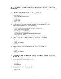 Seperti diketahui, dinamika hubungan agama dan negara telah menjadi faktor kunci dalam sejarah. Interaksi Antara Tamadun Studocu