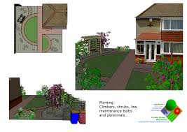 Designing For Low Maintenance Excitement And Jamie Oliver