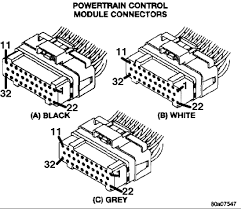 Whether your an expert dodge ram 2500 truck mobile electronics installer, dodge ram 2500 truck fanatic, or a novice dodge ram 2500 truck enthusiast with a 2001 dodge ram 2500 truck, a car stereo wiring diagram can save yourself a lot of time. I Have A 96 Dodge That Needed A New Engine Harness And I Could Only Find A 98 One And Noticed The Plugs That Go Inot