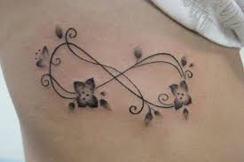 Symbol der unendlichkeit unendlichkeitszeichen tattoos. Unendlich Zeichen Tattoo Bedeutungen Tattoos Zenideen Unendlich Zeichen Tattoo Marienkafer Tattoo Unendlichkeitssymbol Tattoos