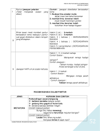 Menulismenconteng.my ilustrasi terima kasih kerana singgah ke edu web kami ini. Kertas Konsep Pesta Pantun Sekolah Menengah