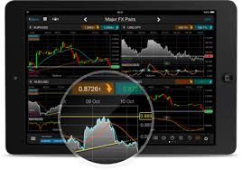 Ipad Trading App Cmc Markets