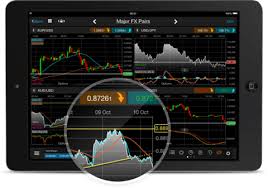 ipad trading app cmc markets