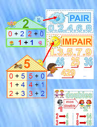 Affichage Calcul Double Pair Et Impair Ipotame Tame Fun Math Sped Math Preschool Math
