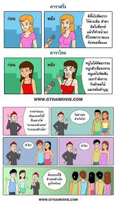 Jun 01, 2020 · ร.10 โปรดเกล้าฯ สถาปนาพระยศใหม่ พระบรมศานุวงศ์ แห่งพระราชวงศ์จักรี โปรดเกล้าฯ ให้จัดทำ ประวัติเจ้าคุณพระสินีนาฏ พิลาส. Frequency On Twitter 10 à¸ à¸²à¸žà¸à¸²à¸£ à¸• à¸™à¸¥ à¸­à¹€à¸¥ à¸¢à¸™à¸ª à¸‡à¸„à¸¡à¹„à¸—à¸¢à¹‚à¸„à¸£à¸•à¸®à¸² à¹à¸• à¸¡ à¸™à¹ƒà¸Š à¸¡à¸²à¸à¹† Picpost Mthai