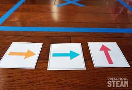 Winner of a large variety of awards, including parents' choice gold award for coding games for kids, tynker is an interactive game that makes programming. The Easy Way To Get Started With Coding For Preschoolers