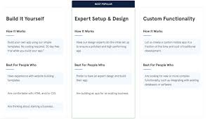 The platform is particularly popular among the clients due to the ease of use, prompt reconfigurability, and the vast extent & possibilities of customization of the app. What To Expect From A Mobile App Development Platform Buildfire