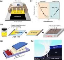 Doctor Blade Coating - an overview | ScienceDirect Topics