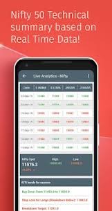We provide version latest version, the latest version that has been optimized for different devices . Stock Screener Mod Apk Premium Paid Features Unlocked Storeplay Apk