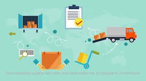How To Use Eprolo To Sell Millions Of China Products Online Through Shopify Drop Shipping Business Things To Sell Dropshipping