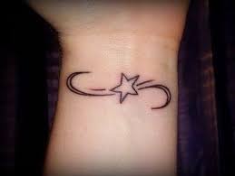 Traditionally the wrist star would align with the thumb and be symbolic of carrying you forward in life. 39 Star Tattoos On Wrist