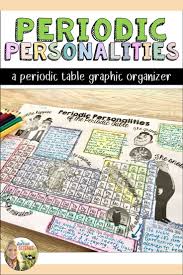 Periodic Table Groups Graphic Organizer Periodic Personalities In 2020 Graphic Organizers Science Teaching Resources Teaching Chemistry