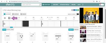 Capo di fret 1 (intro) c c bb c c c bb chordindonesia.com : Kunci Gitar Lagu Galau Yang Mudah Goreng