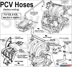 When this system fails you wont be able to run the vehicle. 1983 Ford Bronco Diagrams Picture Supermotors Net Ford Bronco Ford F150 Lariat F150