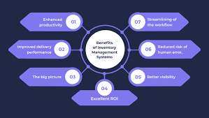 Track inventory across multiple locations; What Is Inventory Management System Ims A Brief Guide Gbksoft