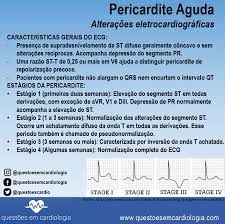 Como é feito o tratamento da pericardite. Pericardite Aguda Alteracoes Eletrocardiograficas