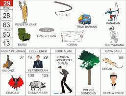 Syairtogel Buku Mimpi 29 Buku Tafsir Mimpi Buku Gambar
