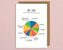 Father S Day Card Etsy Fathers Day Cards Day