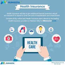 Why Should You Buy Health Insurance Buy Health Insurance Best Health Insurance Health Insurance Companies