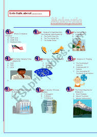 How do i rent and drive a car in malaysia? Quiz On Malaysia Esl Worksheet By Hanhxuanthao