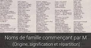 Discover the ethnic origin and meaning of last names. Surnames In Italy Genealogy Italygen Perfil Pinterest