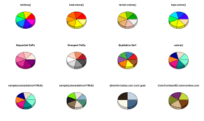 Colorcombos Lets Talk About Science With R