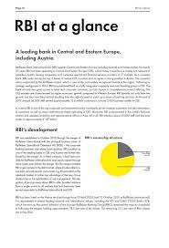 The rbg represents about a quarter of the austrian banking market. Rbi At A Glance Raiffeisen Bank International Ag