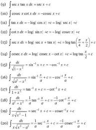 Integration Rules A Plus Topper Integrationuvrule Math Formula Chart Math Formulas Learn Physics