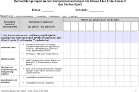 Basik u3 (begleitende alltagsintegrierte sprachentwicklungsbeobachtung in kindertageseinrichtungen): Beobachtungsbogen Grundschule