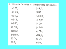 In order to determine whether a compound is ionic or covalent, take the difference of the two. Ionic Compounds Ionic Compounds Are Formed As A Result Of The Attraction Between Oppositely Charged Ions Ionic Bonding Results From The Transfer Ppt Video Online Download