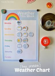 Pin By Anna Lopez Moya On Classroom Stuff 3 Weather Chart Preschool Weather Chart Preschool Weather
