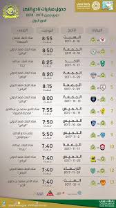 مباريات اليوم جوال نستعرض معكم أيضًا لقاءات الدوري البرتغالي، والدوري التونسي، والدوري السعودي، والدوري الفرنسي، والدوري المصري، والدوري المغربي، وكأس الكونفيدرالية الإفريقية وتصفيات أمم أفريقيا. Ù…ÙˆØ¹Ø¯ Ù…Ø¨Ø§Ø±ÙŠØ§Øª Ø§Ù„Ø¯ÙˆØ±ÙŠ Ø§Ù„Ø³Ø¹ÙˆØ¯ÙŠ ØºØ¯Ø§ Sahara Blog S