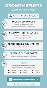 Baby Growth Spurts Everything You Need To Know Babywise Mom