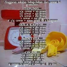 (nk 4 cawan santan pekat.) (kalau santan kotak kara yang kecil. Pin On Kek