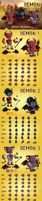 Disfruta al máximo de este clásico juego de sega y completa. Demon 2d Game Character Sprite Sheet Video Juego Juegos Dibujos