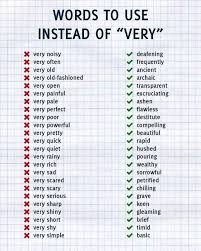 Don T Just Say Very Describe It With Meaningful Words Words To Use Writing Words Writing Skills