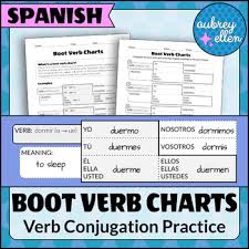 Boot Verb Charts Verb Conjugation Practice Spanish By