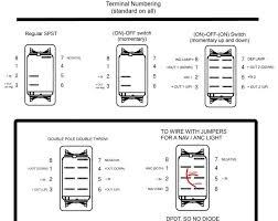 View our collection of helpful rocker switch wiring diagrams. Diagram 3 Pin Dc Switch Wiring Diagram Full Version Hd Quality Wiring Diagram Speakerdiagrams Gsxr Suzuki It