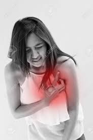 Image result for Cardiomyopathie dans la fibromyalgie