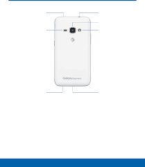 Once your phone is powered off, press and hold these three keys at the same time: Samsung Galaxy Express 3 J120a User Manual Guide English