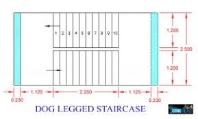 Cleo baldon and ib melchior. Learn About Dog Legged Staircase And Its Design Procedure