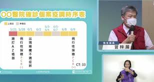 空間立體定位及經導管燒灼 五、介入性心導管手術 六、高階生殖技術 七、整合醫療照護病房 八、高齡整合醫學 九、腎臟病理診斷. Okm35omaqdjgbm
