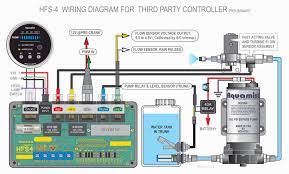 Bmw E90 Central Locking Wiring Diagram