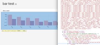 For Bar Charts Widths Of Row Chart Container Are 20px