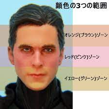 島崎恭一head sculptor on twitter digital art tutorial anatomy tutorial human anatomy