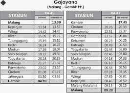 Jadwal kereta madiun solo balapan. Jadwal Kereta Api Dari Malang Ke Solo Balapan