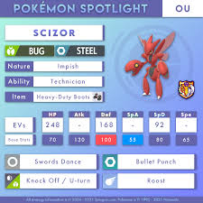 Create beautiful cards, scrapbooks & more with our selection of papercraft products. Smogon University Plasings Facebook